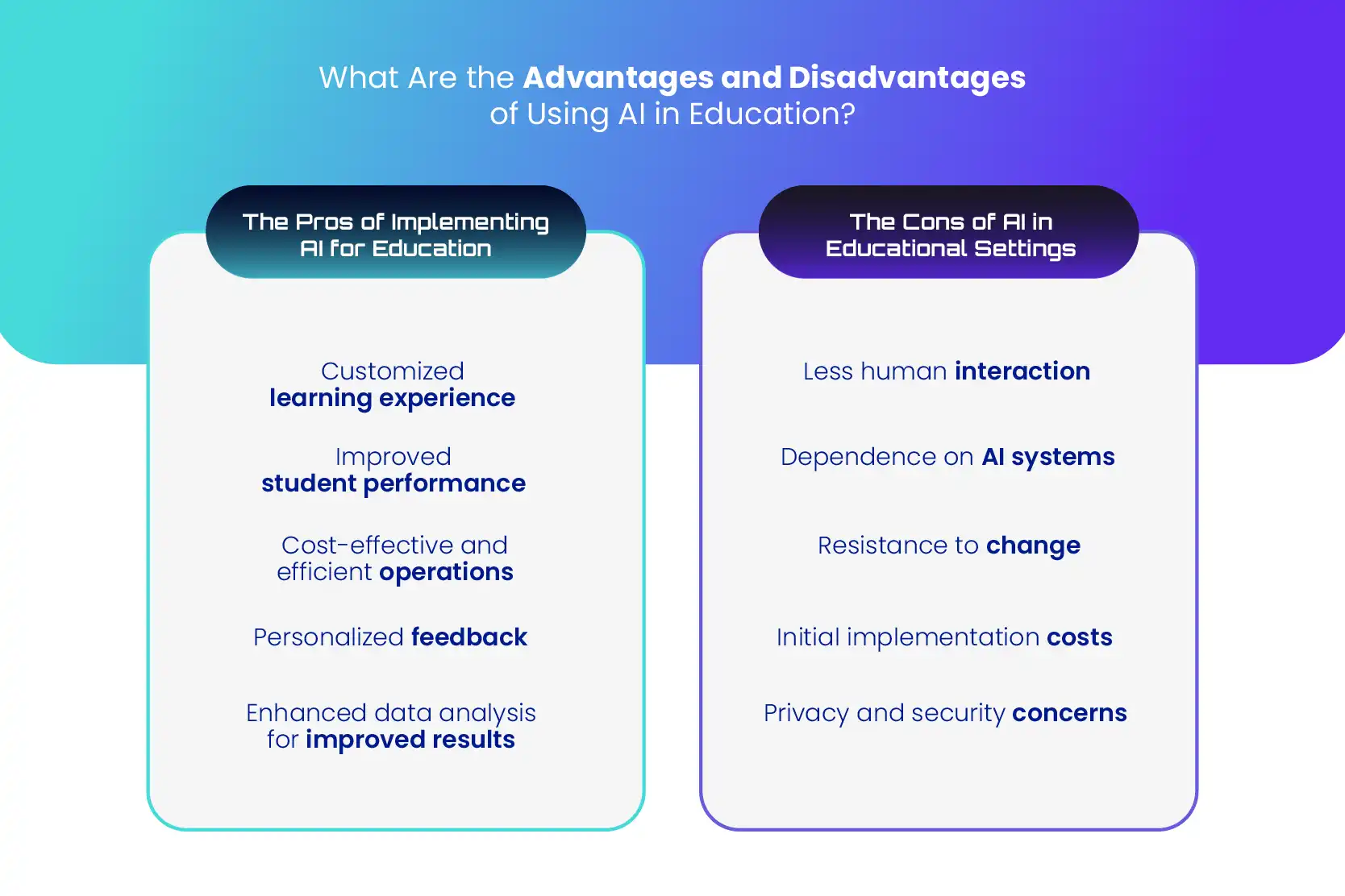 Potencial Estudiantes