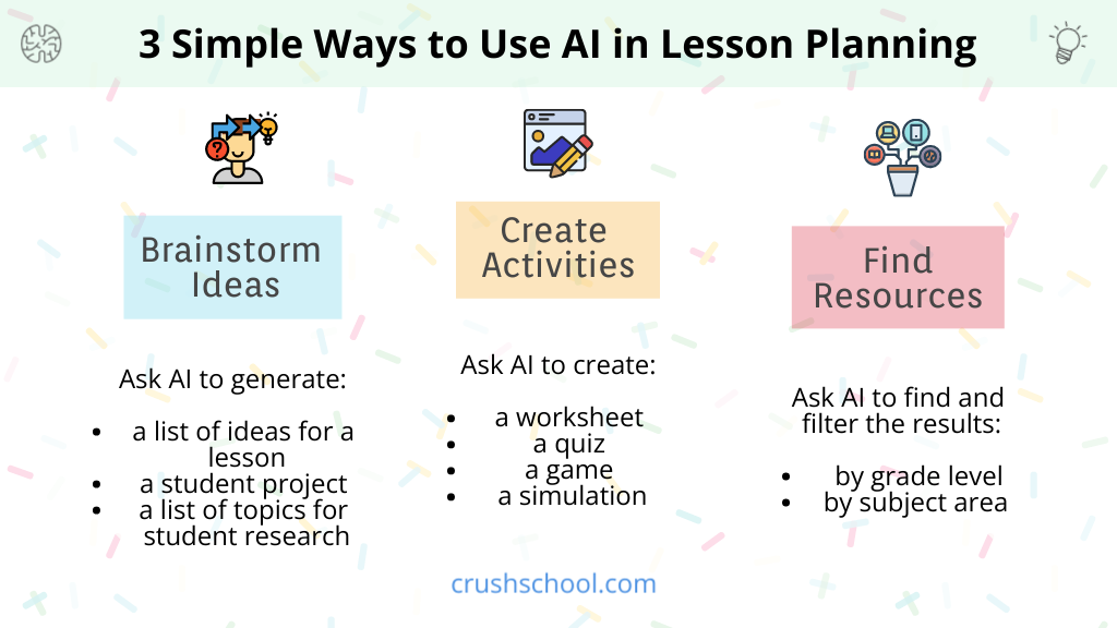 Actividades Variadas