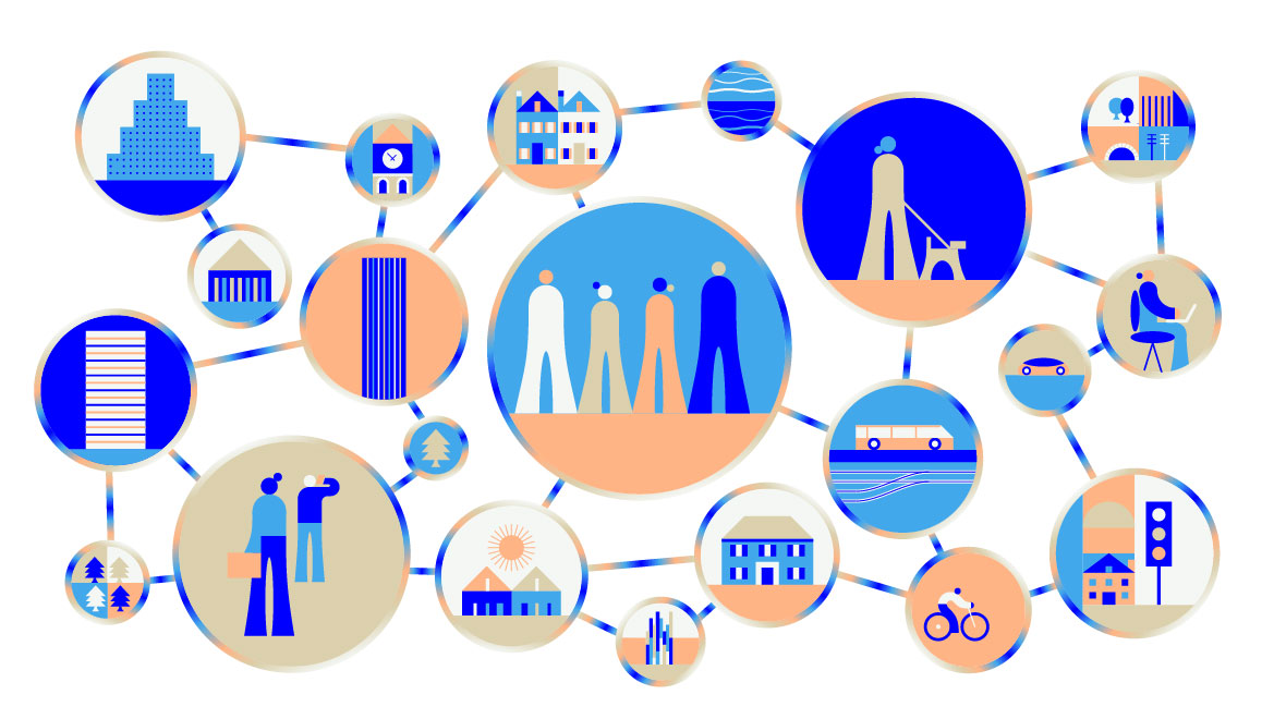 Revolución Planificación