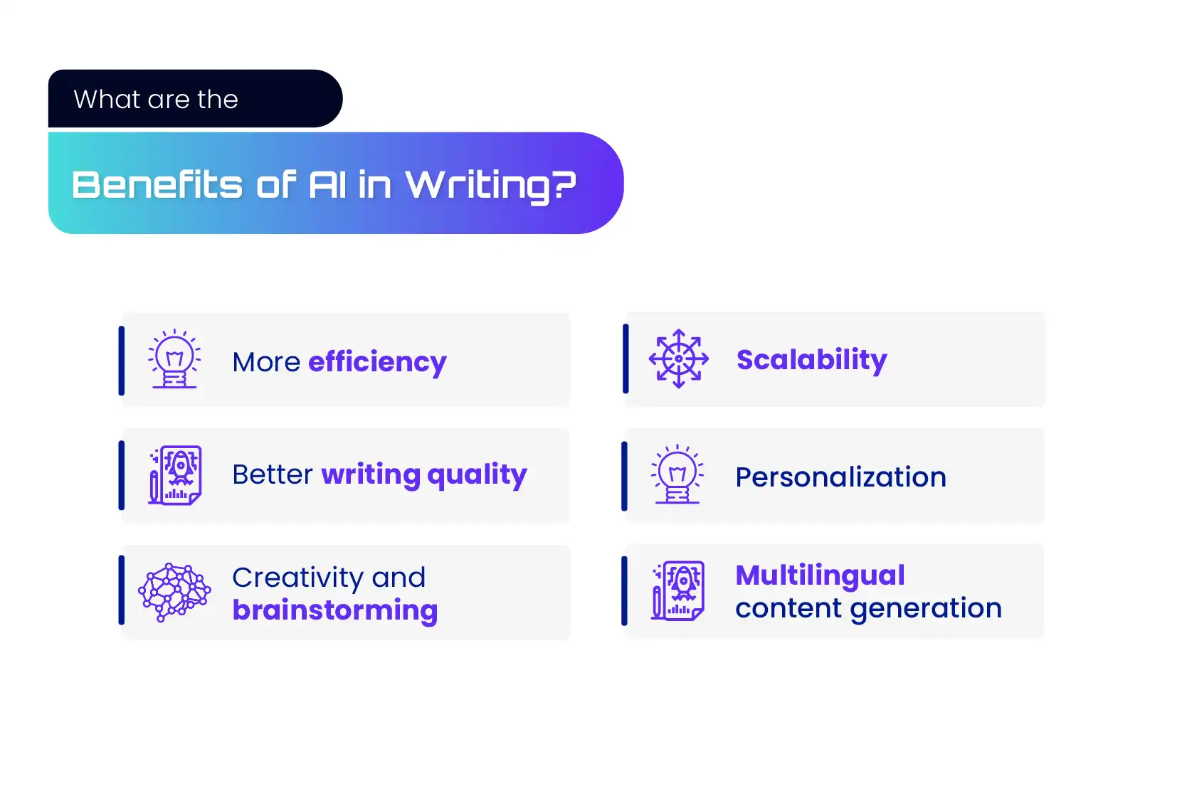 Redacción Académica IA
